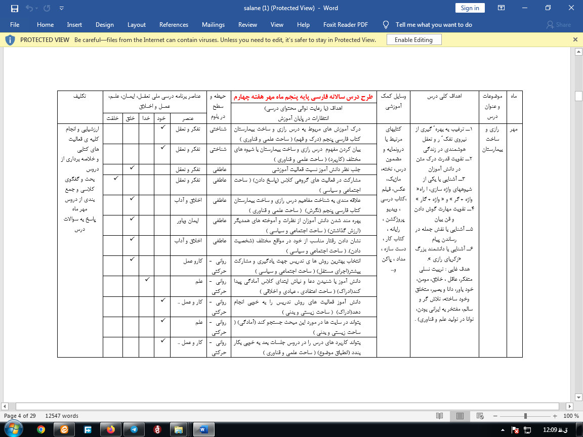 دانلود طرح درس سالانه فارسی پنجم ابتدایی